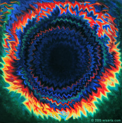 eye